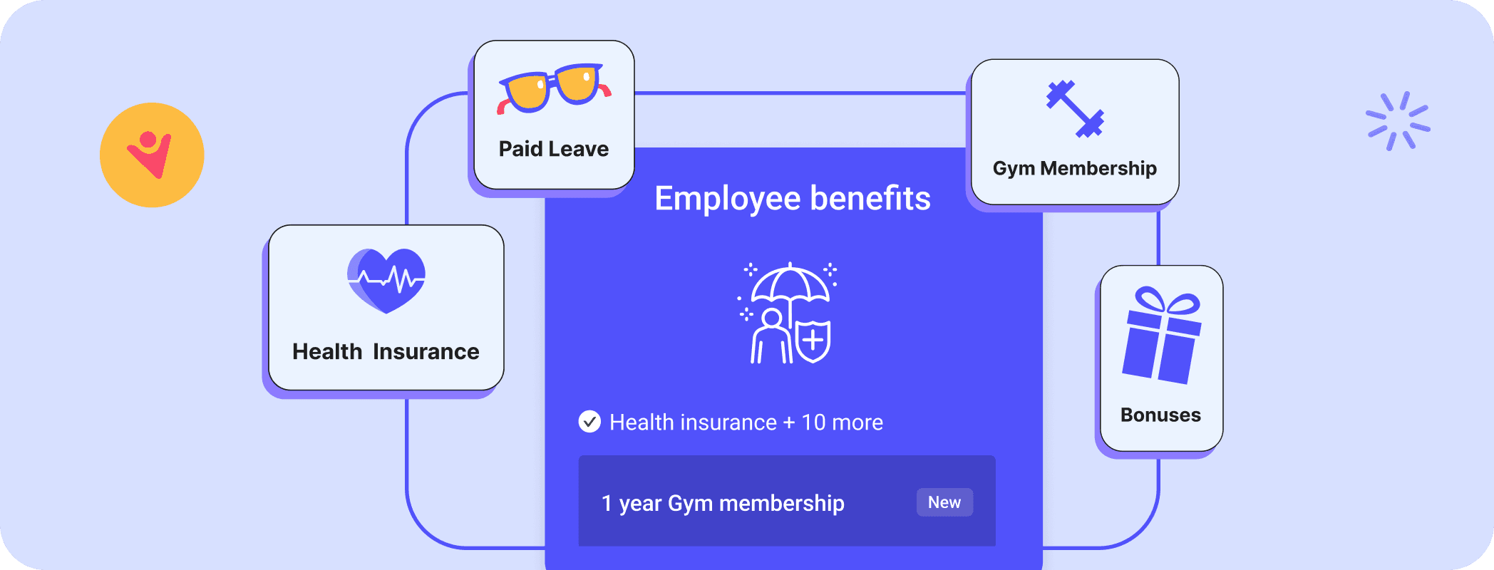 Benefits