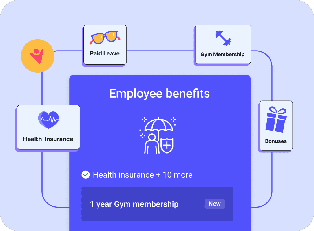 Benefits