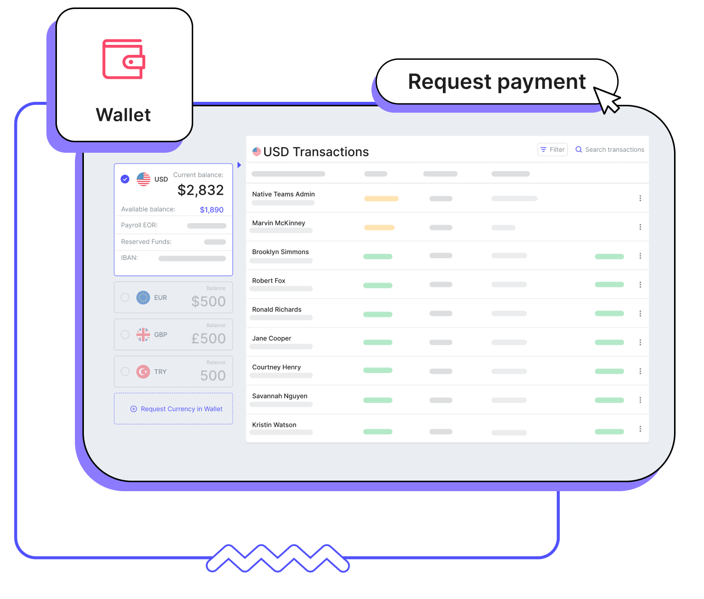 Native Teams | Local and international payments