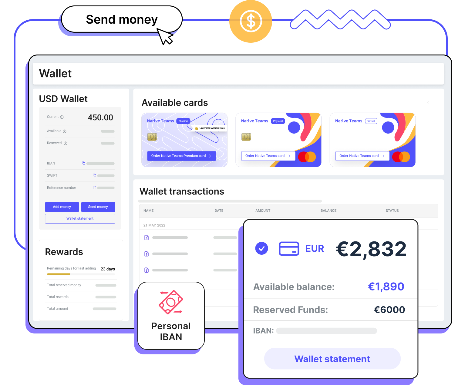 Native Teams | Virtual Wallet