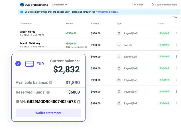 virtual wallet