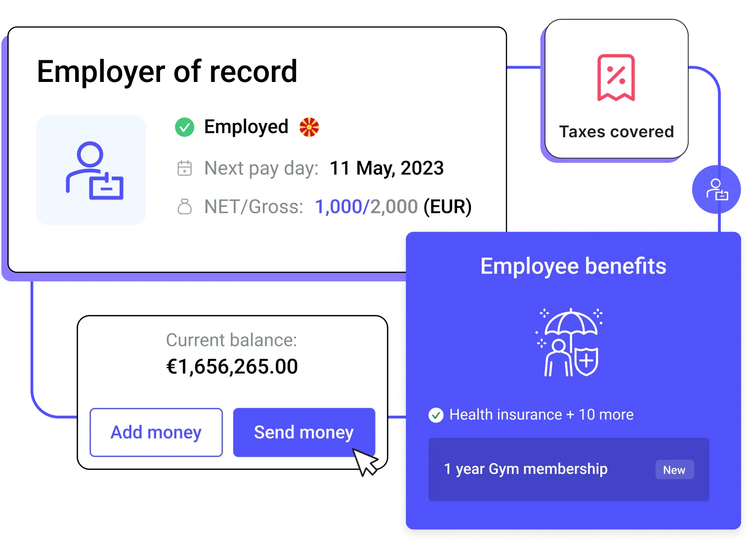 Native Teams | Employment As Service